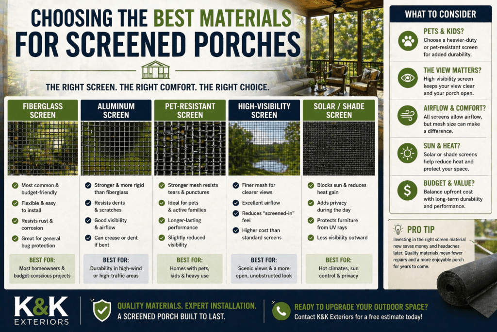 Best Screened Porch Materials